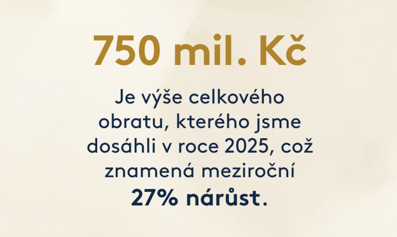 Silný rok pro EFEKTA Brokerpool: obrat 750 milionů Kč a růst o 27 %