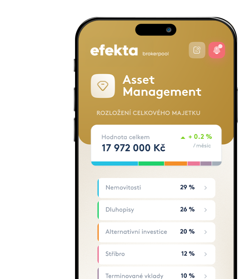 Asset Management