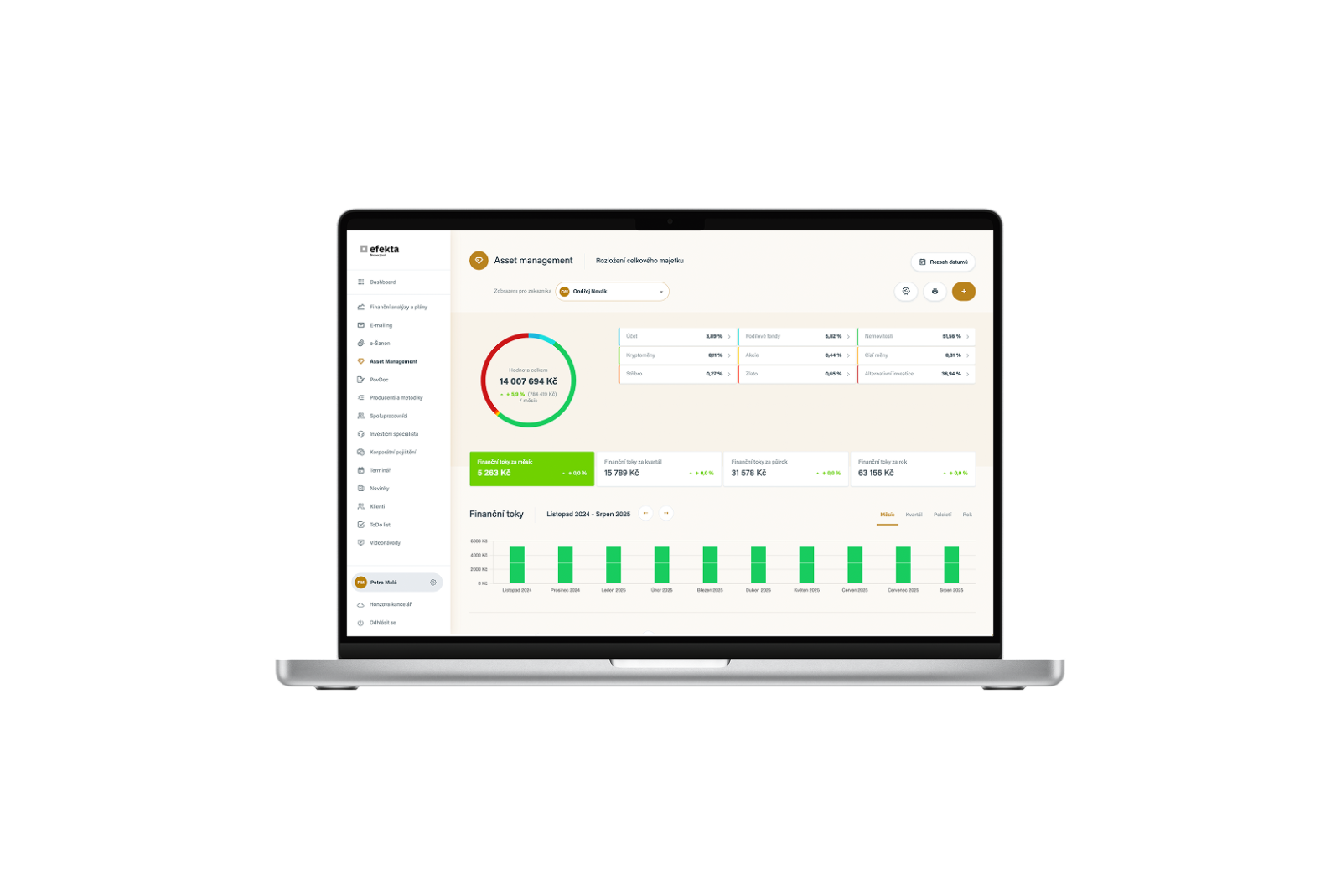 Asset Management
